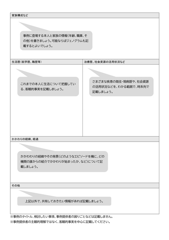 「問題解決しない事例検討会」事例シート